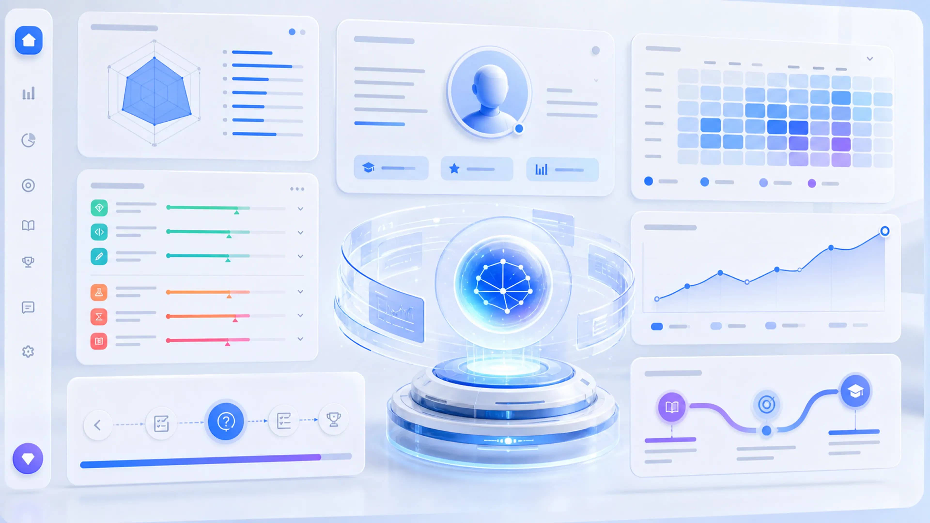 Education analytics and AI insight interface