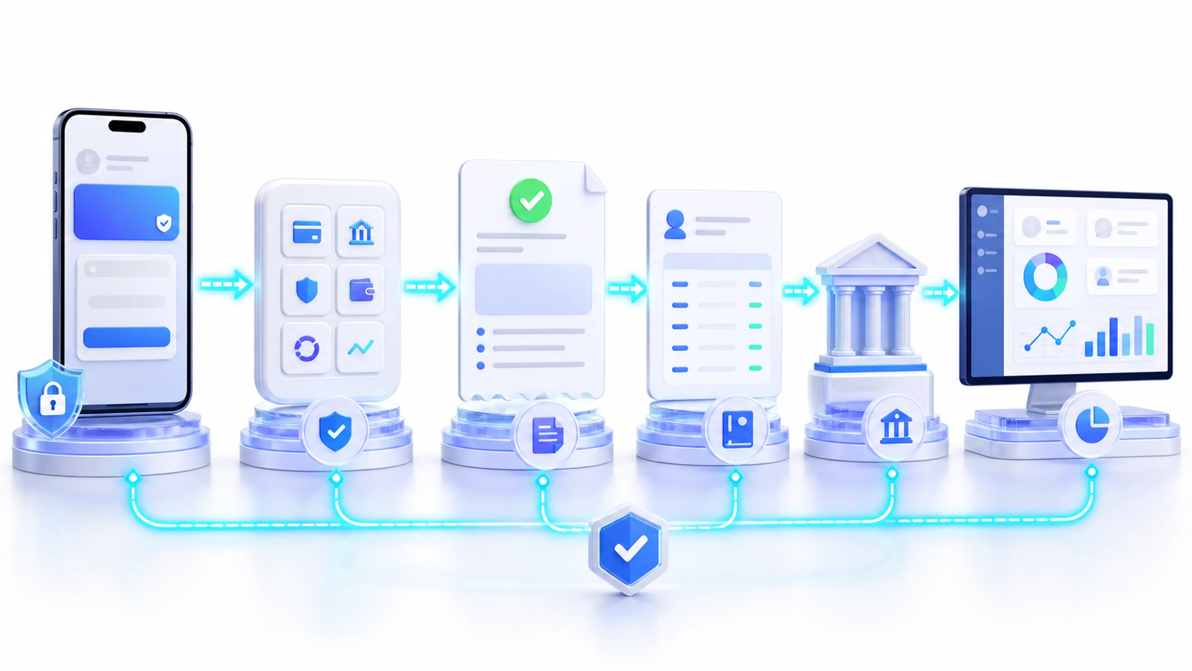 Connected school fee and reconciliation workflow